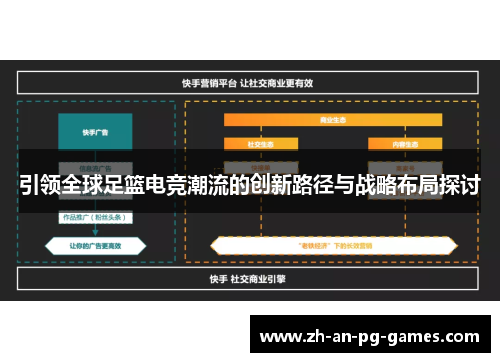 引领全球足篮电竞潮流的创新路径与战略布局探讨