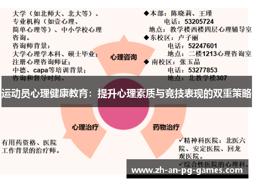运动员心理健康教育：提升心理素质与竞技表现的双重策略