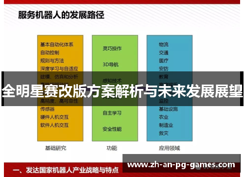 全明星赛改版方案解析与未来发展展望