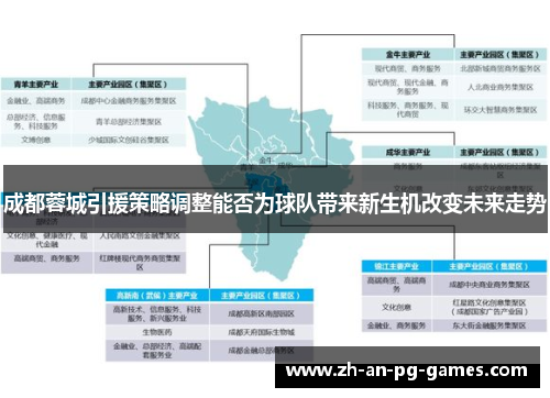 成都蓉城引援策略调整能否为球队带来新生机改变未来走势