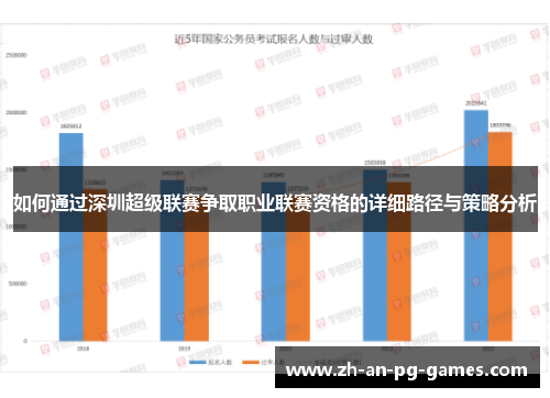 如何通过深圳超级联赛争取职业联赛资格的详细路径与策略分析