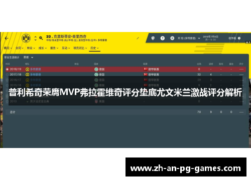 普利希奇荣膺MVP弗拉霍维奇评分垫底尤文米兰激战评分解析