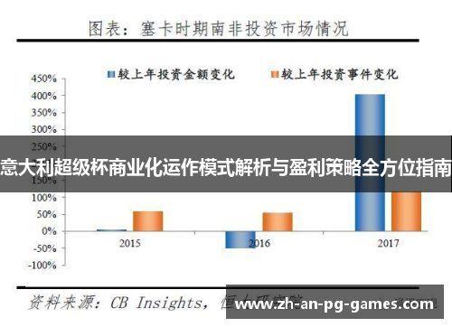 意大利超级杯商业化运作模式解析与盈利策略全方位指南