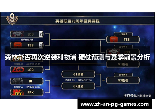 森林能否再次逆袭利物浦 硬仗预测与赛季前景分析