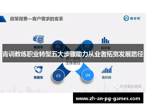 青训教练职业转型五大步骤助力从业者拓宽发展路径