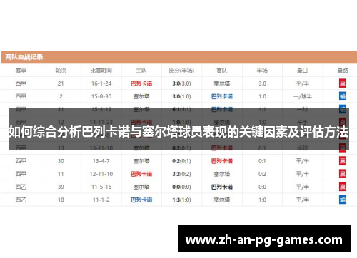 如何综合分析巴列卡诺与塞尔塔球员表现的关键因素及评估方法