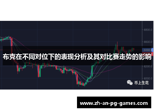 布克在不同对位下的表现分析及其对比赛走势的影响