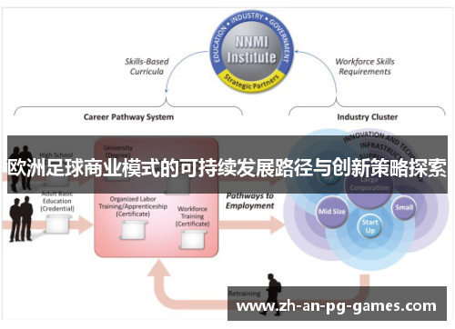 欧洲足球商业模式的可持续发展路径与创新策略探索