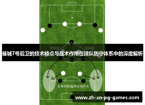 曼城7号后卫的技术特点与战术作用在球队防守体系中的深度解析 曼城7号后卫的技术特点与战术作用在球队防守体系中的深度解析