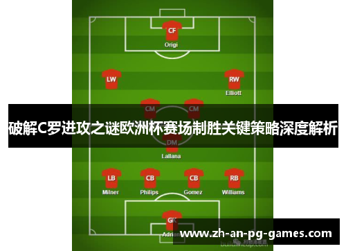 破解C罗进攻之谜欧洲杯赛场制胜关键策略深度解析