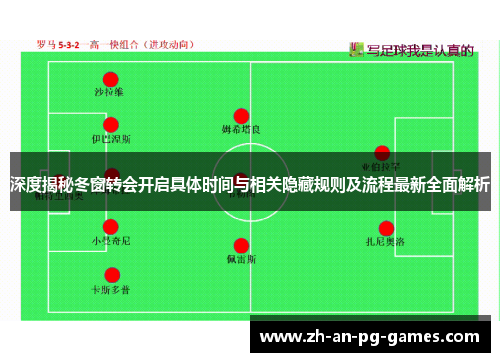 深度揭秘冬窗转会开启具体时间与相关隐藏规则及流程最新全面解析 深度揭秘冬窗转会开启具体时间与相关隐藏规则及流程最新全面解析