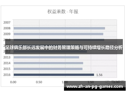 足球俱乐部长远发展中的财务管理策略与可持续增长路径分析 足球俱乐部长远发展中的财务管理策略与可持续增长路径分析
